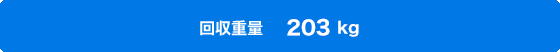 回収重量 203kg